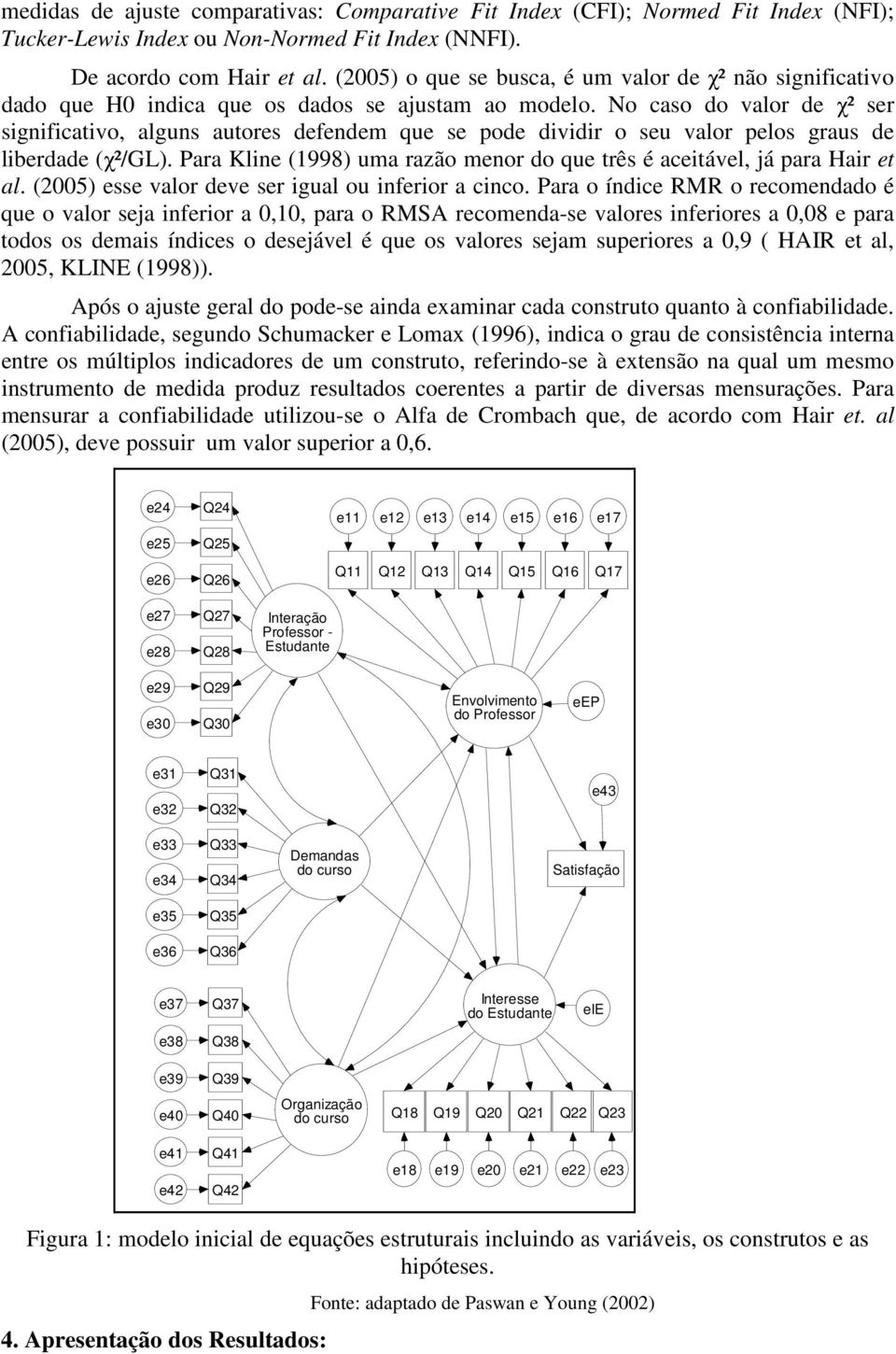 No caso do valor de χ² ser significativo, alguns autores defendem que se pode dividir o seu valor pelos graus de liberdade (χ²/gl).