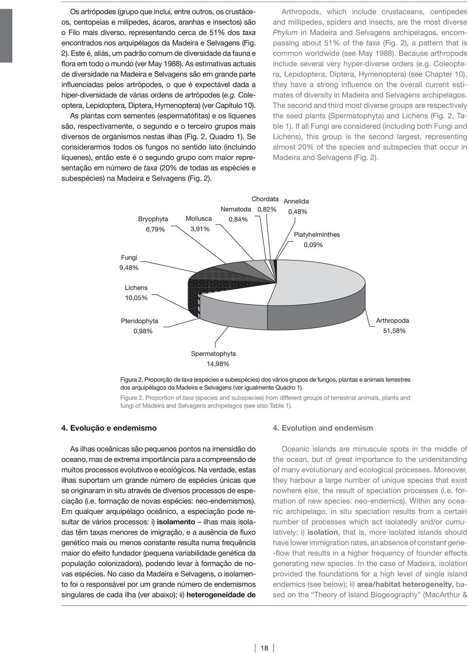 As estimativas actuais de diversidade na adeira e Selvagens são em grande parte influenciadas pelos artrópodes, o que é expectável dada a hiper -diversidade de várias ordens de artrópodes (e.g. Coleoptera, Lepidoptera, Diptera, Hymenoptera) (ver Capítulo 10).