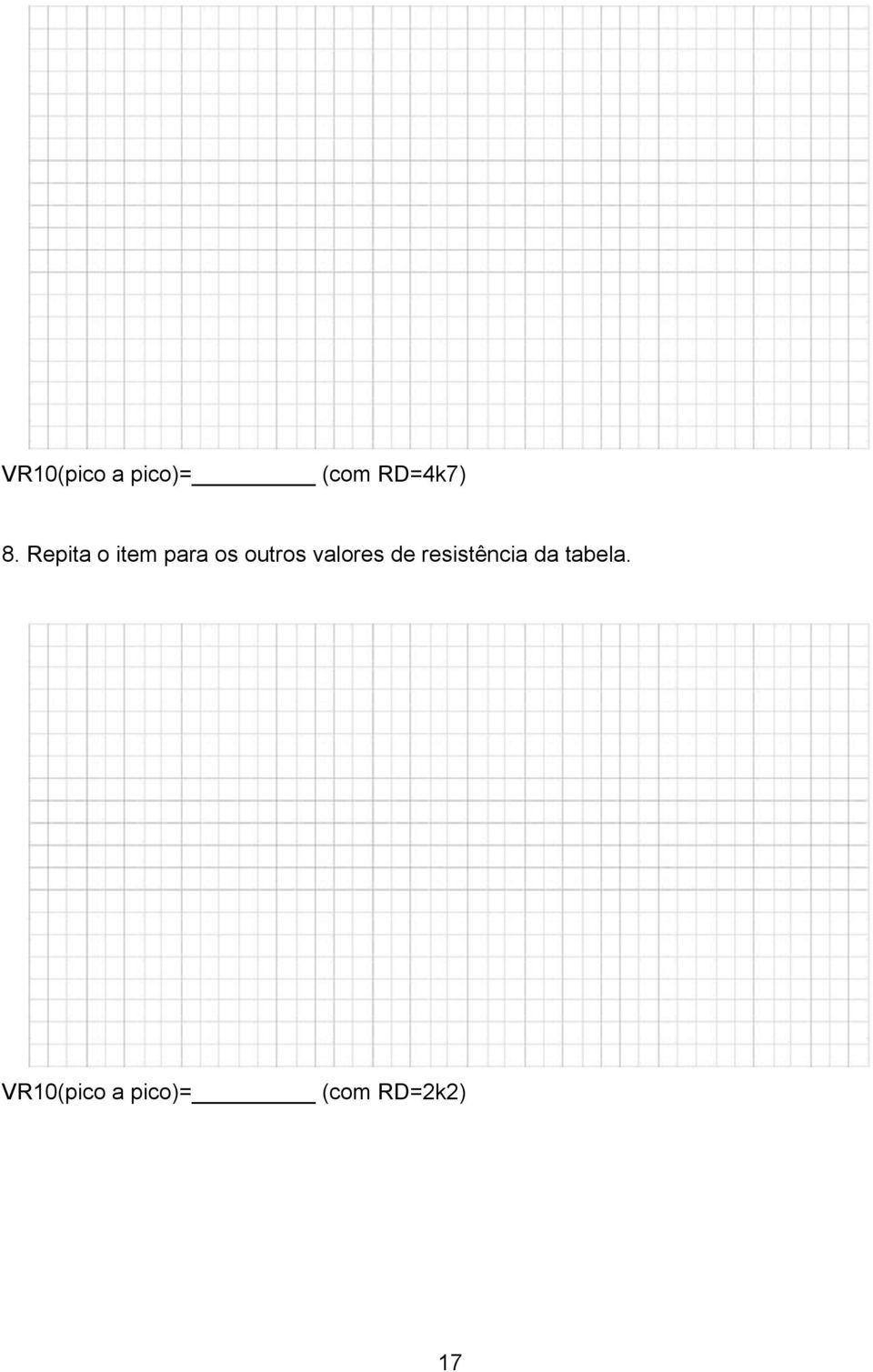 valores de resistência da tabela.