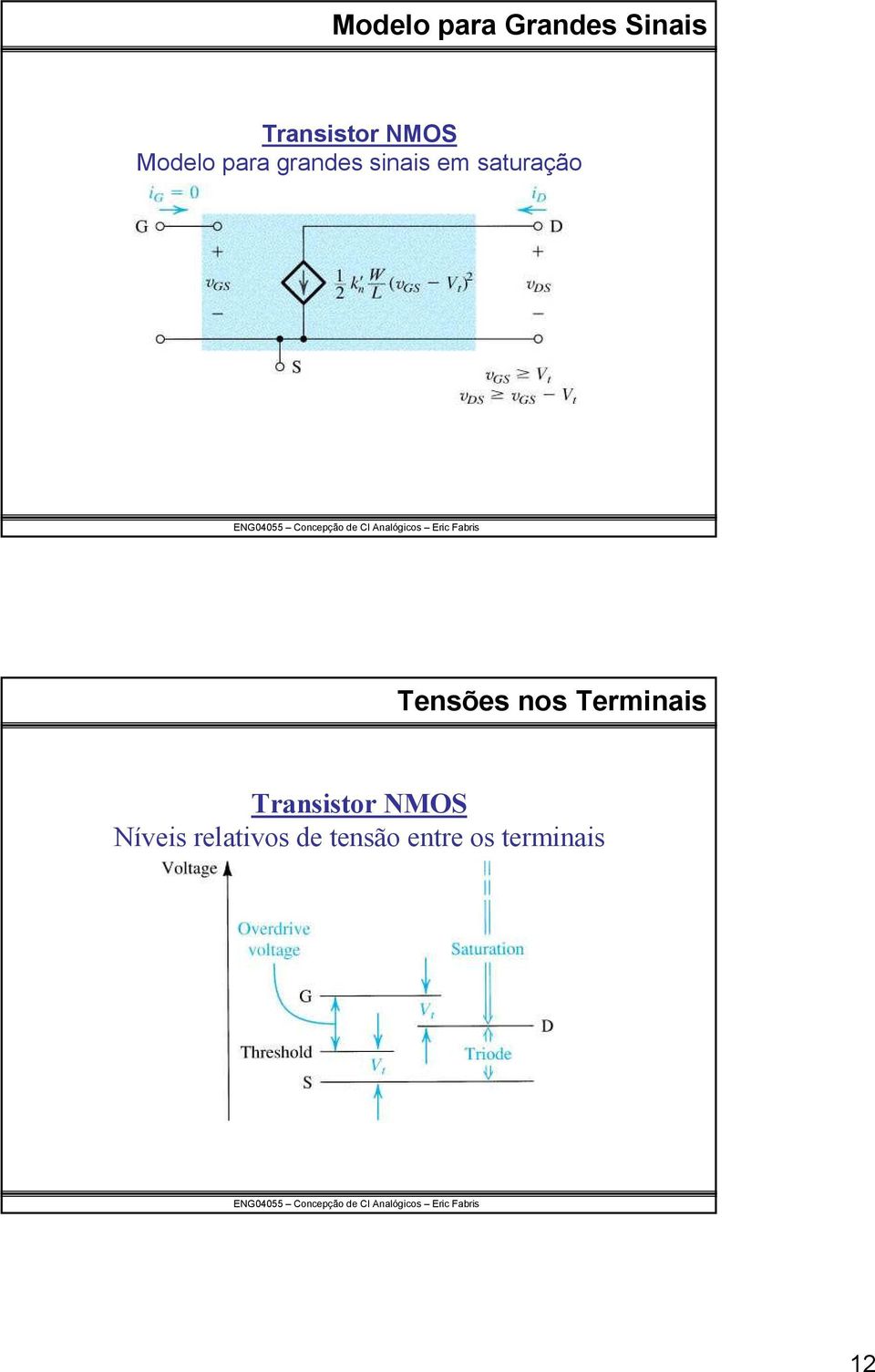 sauração Tensões nos Terminais Transisor