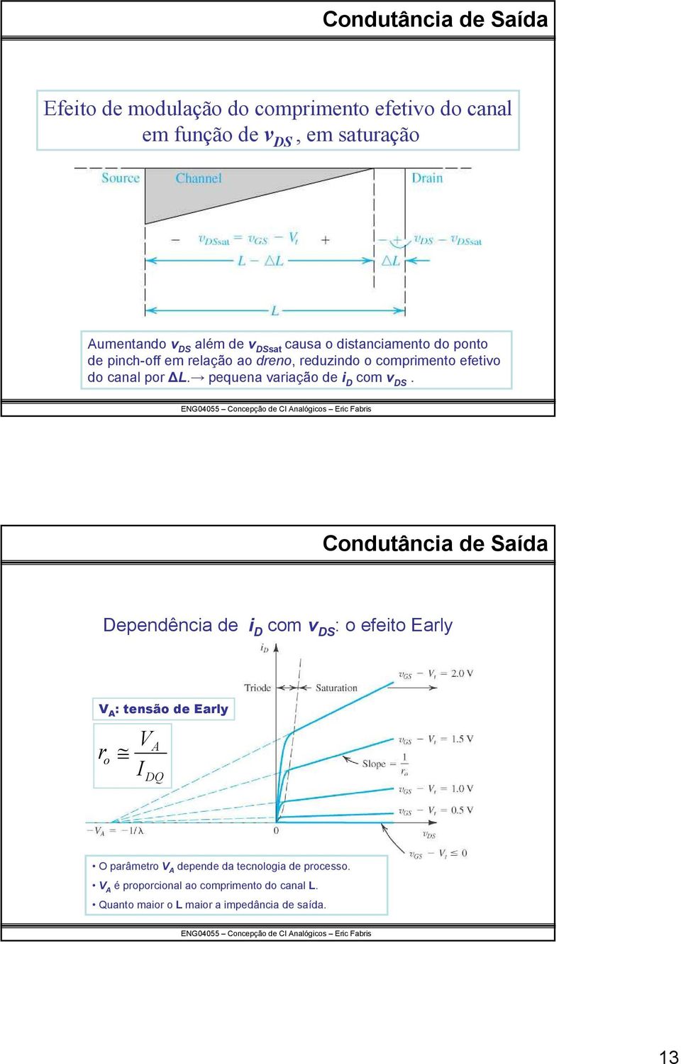 pequena variação de i com v S.