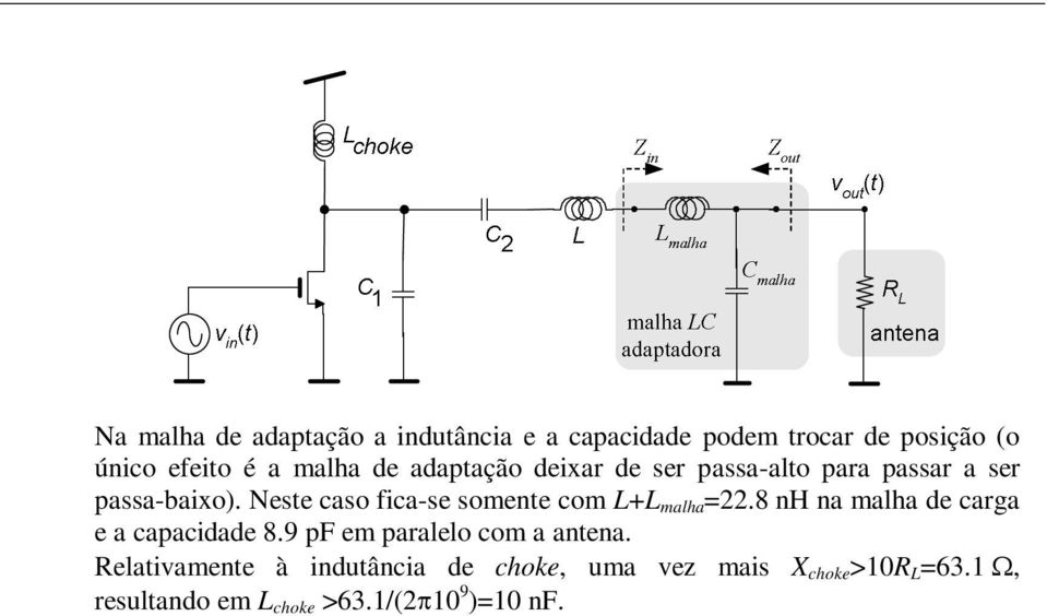 Neste caso fica-se somente com L+L malha =.8 nh na malha de carga e a capacidade 8.