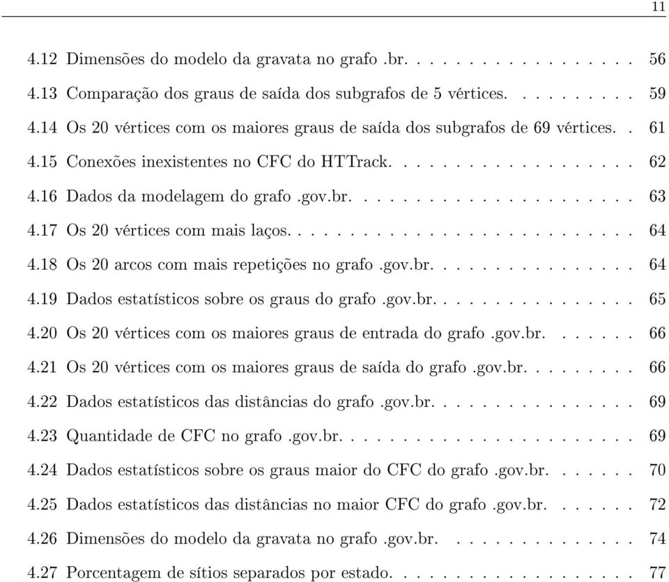 17 Os 20 vértices com mais laços........................... 64 4.18 Os 20 arcos com mais repetições no grafo.gov.br................ 64 4.19 Dados estatísticos sobre os graus do grafo.gov.br................ 65 4.