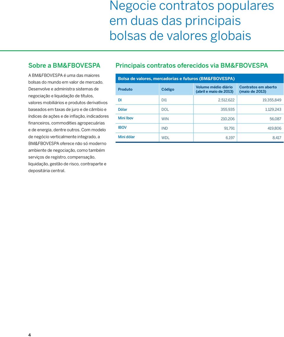 financeiros, commodities agropecuárias e de energia, dentre outros.