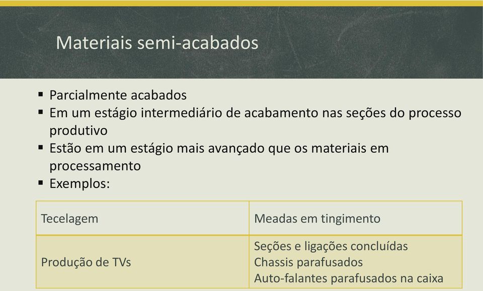 os materiais em processamento Exemplos: Tecelagem Produção de TVs Meadas em