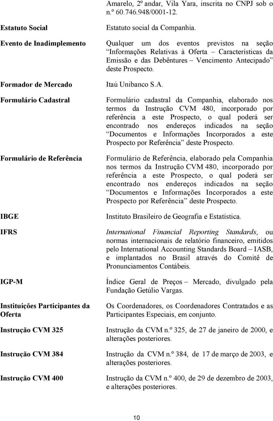 Formador de Mercado Formulário Cadastral Formulário de Referência IBGE Itaú Unibanco S.A.