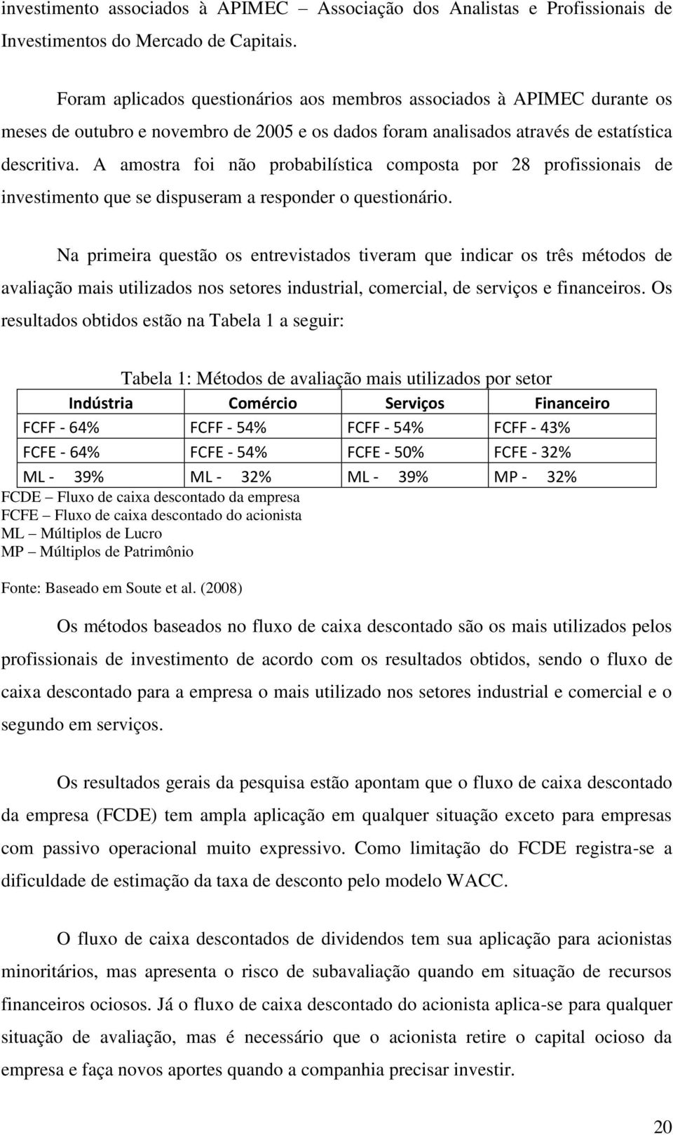 A amostra foi não probabilística composta por 28 profissionais de investimento que se dispuseram a responder o questionário.