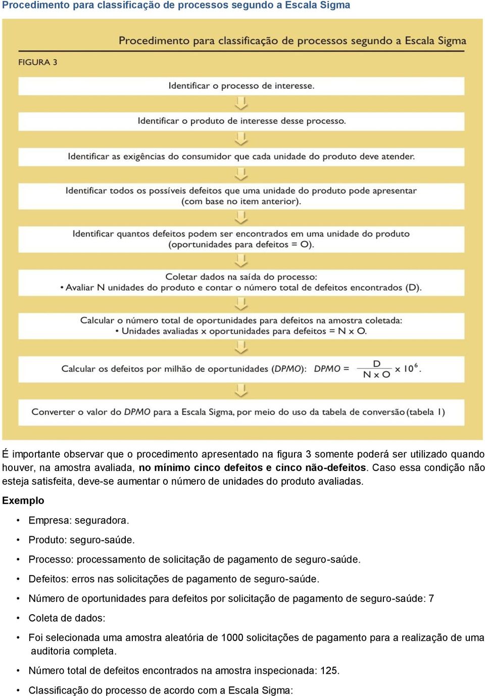 Processo: processamento de solicitação de pagamento de seguro-saúde. Defeitos: erros nas solicitações de pagamento de seguro-saúde.