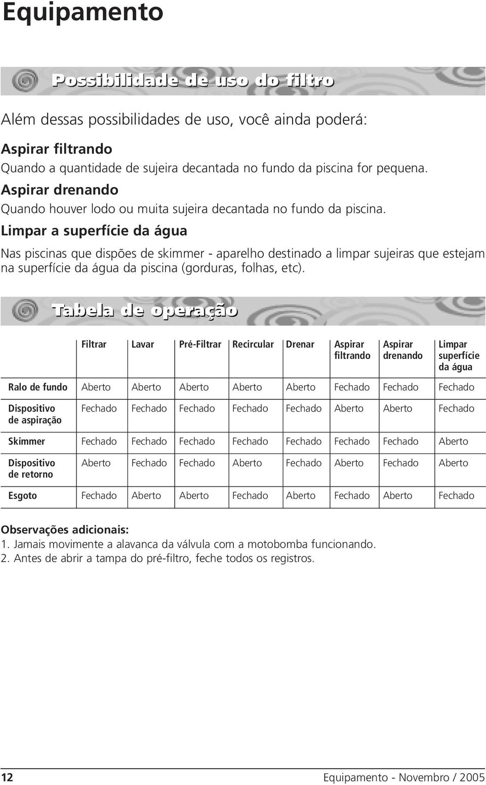 Limpar a superfície da água Nas piscinas que dispões de skimmer - aparelho destinado a limpar sujeiras que estejam na superfície da água da piscina (gorduras, folhas, etc).