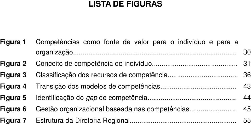 .. 31 Figura 3 Classificação dos recursos de competência.