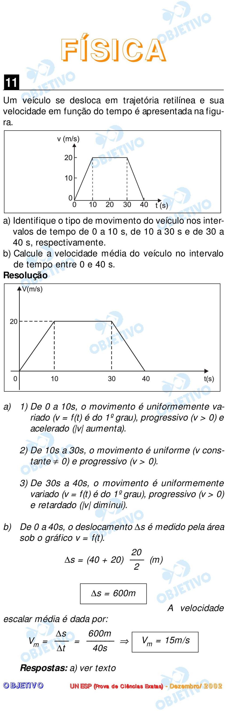 b) Calcule a velocidade média do veículo no intervalo de tempo entre 0 e 40 s.