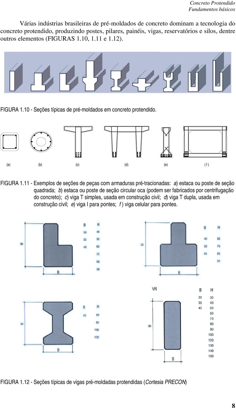 11 - Exemplos de seções de peças com armaduras pré-tracionadas: a) estaca ou poste de seção quadrada; b) estaca ou poste de seção circular oca (podem ser fabricados por centrifugação do