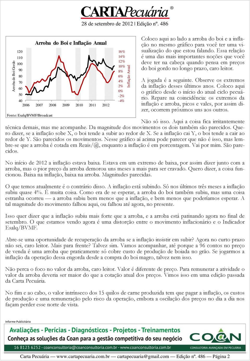 Essa relação é uma das mais importantes noções que você deve ter na cabeça quando pensa em preços do boi gordo no longo prazo, caro leitor. A jogada é a seguinte.