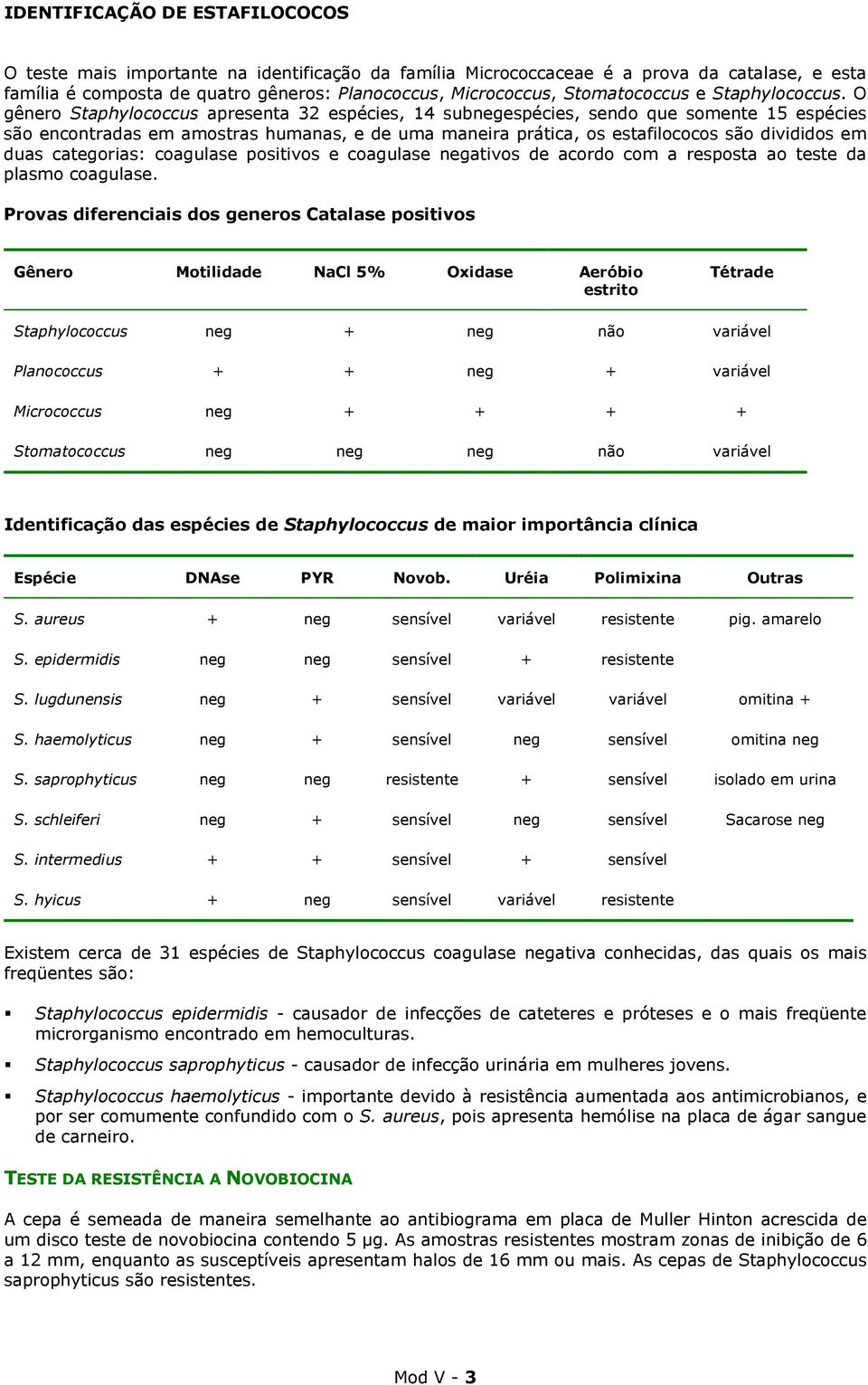 O gênero Staphylococcus apresenta 32 espécies, 14 subnegespécies, sendo que somente 15 espécies são encontradas em amostras humanas, e de uma maneira prática, os estafilococos são divididos em duas