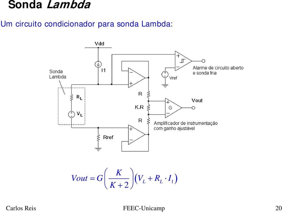 Lambda: K Vout = G VL + RL I