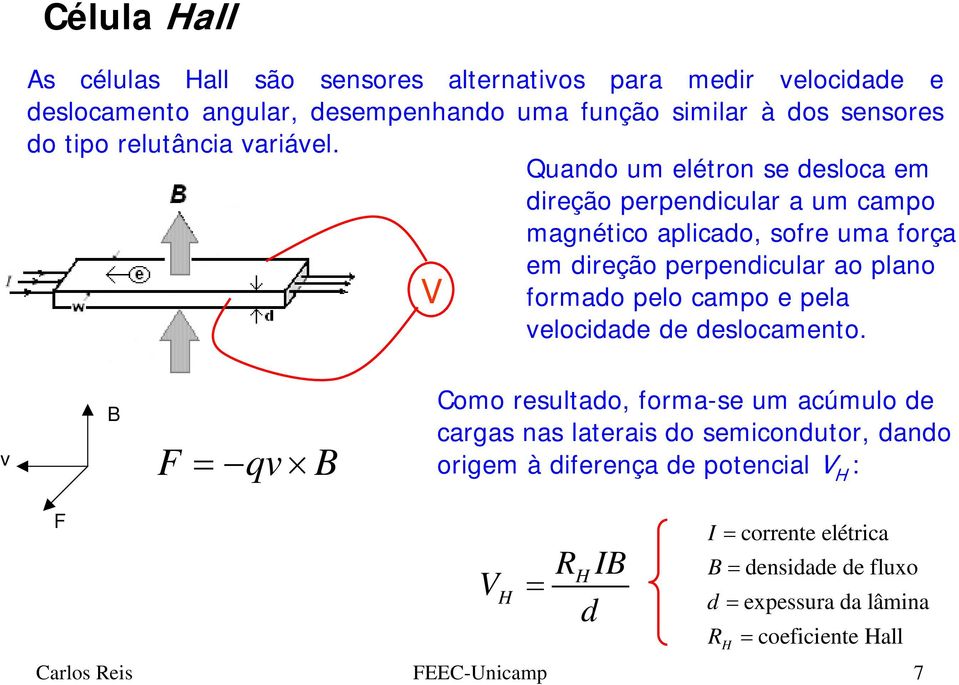 Quando um elétron se desloca em direção perpendicular a um campo magnético aplicado, sofre uma força em direção perpendicular ao plano V formado pelo campo e