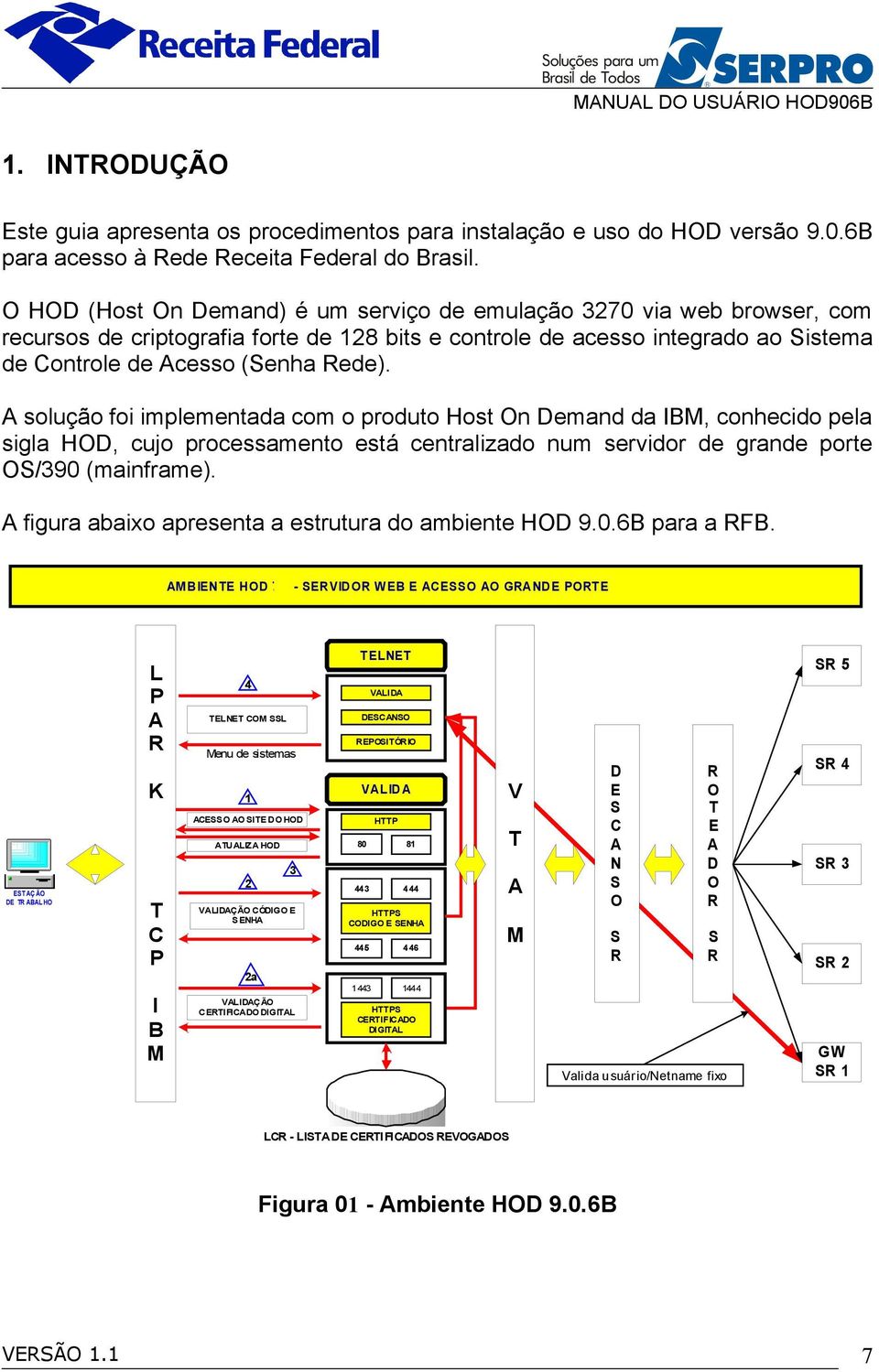 A solução foi implementada com o produto Host On Demand da IBM, conhecido pela sigla HOD, cujo processamento está centralizado num servidor de grande porte OS/390 (mainframe).