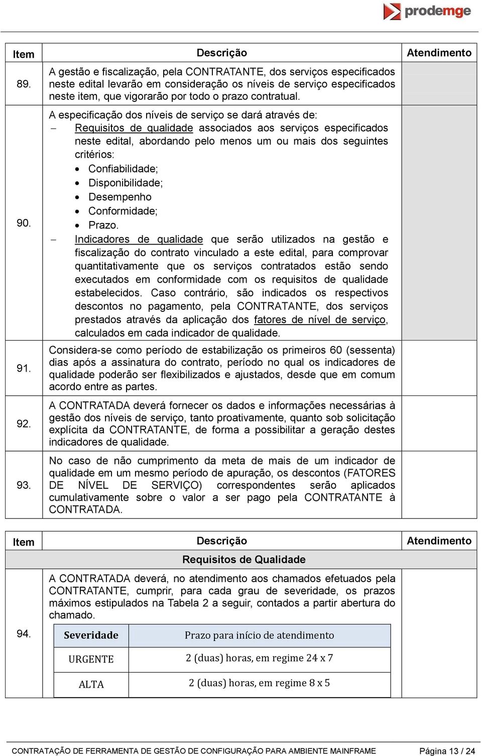 A especificação dos níveis de serviço se dará através de: Requisitos de qualidade associados aos serviços especificados neste edital, abordando pelo menos um ou mais dos seguintes critérios: