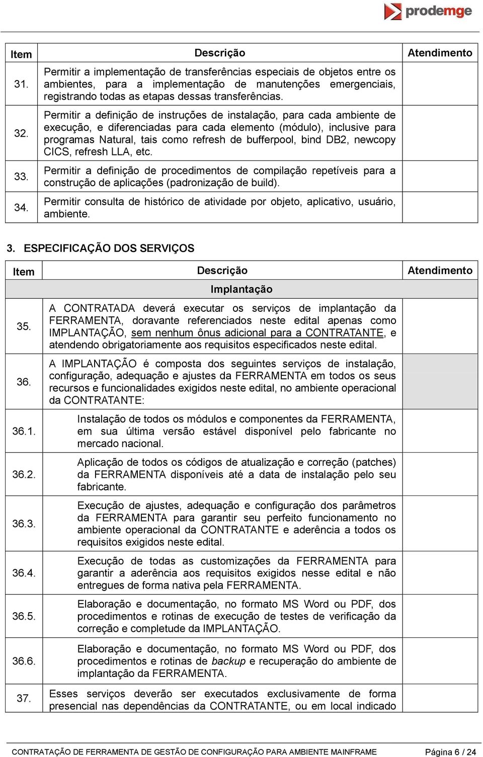 DB2, newcopy CICS, refresh LLA, etc. Permitir a definição de procedimentos de compilação repetíveis para a construção de aplicações (padronização de build).