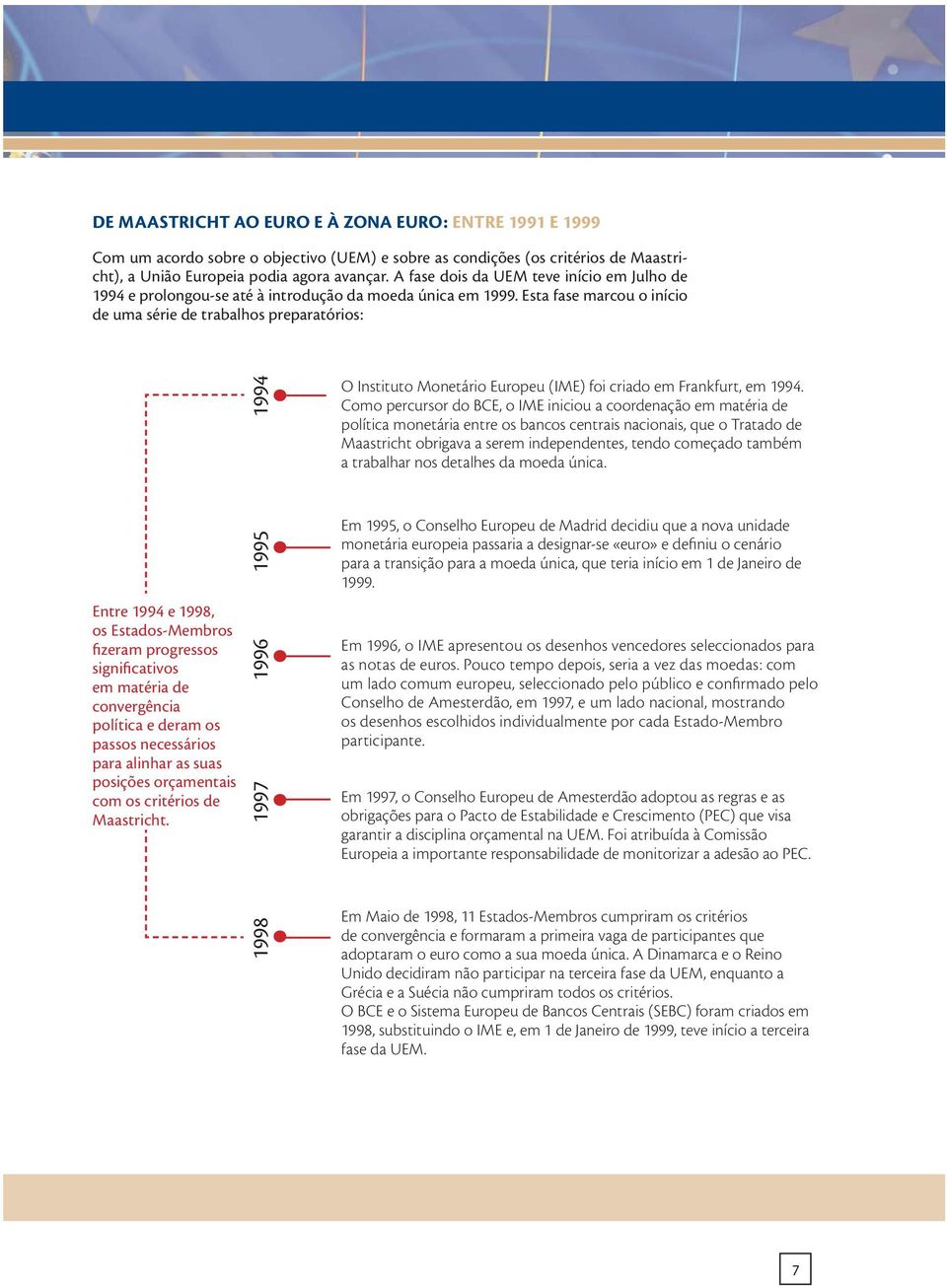 Esta fase marcou o início de uma série de trabalhos preparatórios: 1994 O Instituto Monetário Europeu (IME) foi criado em Frankfurt, em 1994.