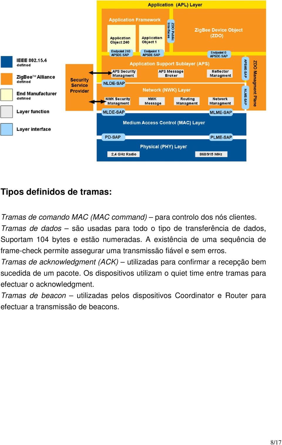 A existência de uma sequência de frame-check permite assegurar uma transmissão fiável e sem erros.