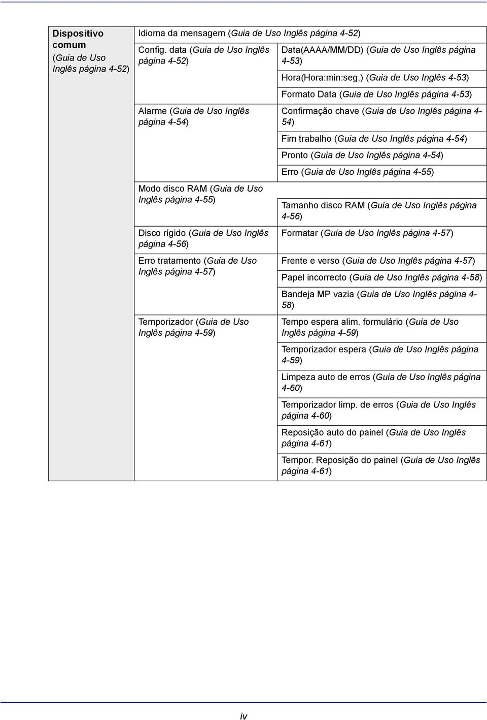 Uso Inglês página 4-57) Temporizador (Guia de Uso Inglês página 4-59) Data(AAAA/MM/DD) (Guia de Uso Inglês página 4-53) Hora(Hora:min:seg.