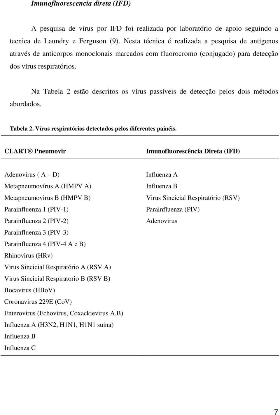 Na Tabela 2 estão descritos os vírus passíveis de detecção pelos dois métodos abordados. Tabela 2. Vírus respiratórios detectados pelos diferentes painéis.