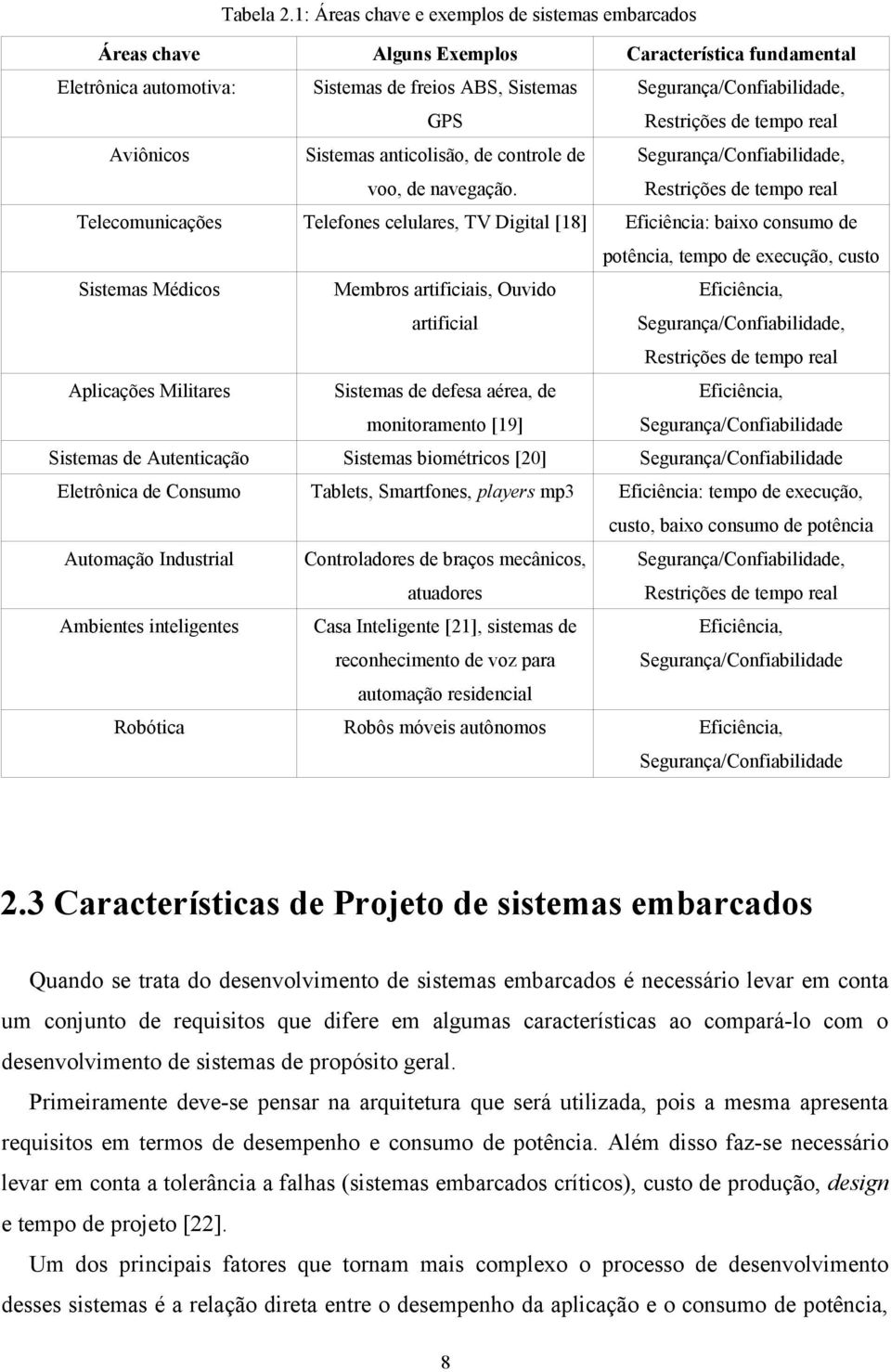 de tempo real Sistemas anticolisão, de controle de Segurança/Confiabilidade, voo, de navegação.