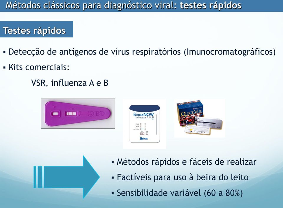 (Imunocromatográficos) Kits comerciais: VSR, influenza A e B Métodos