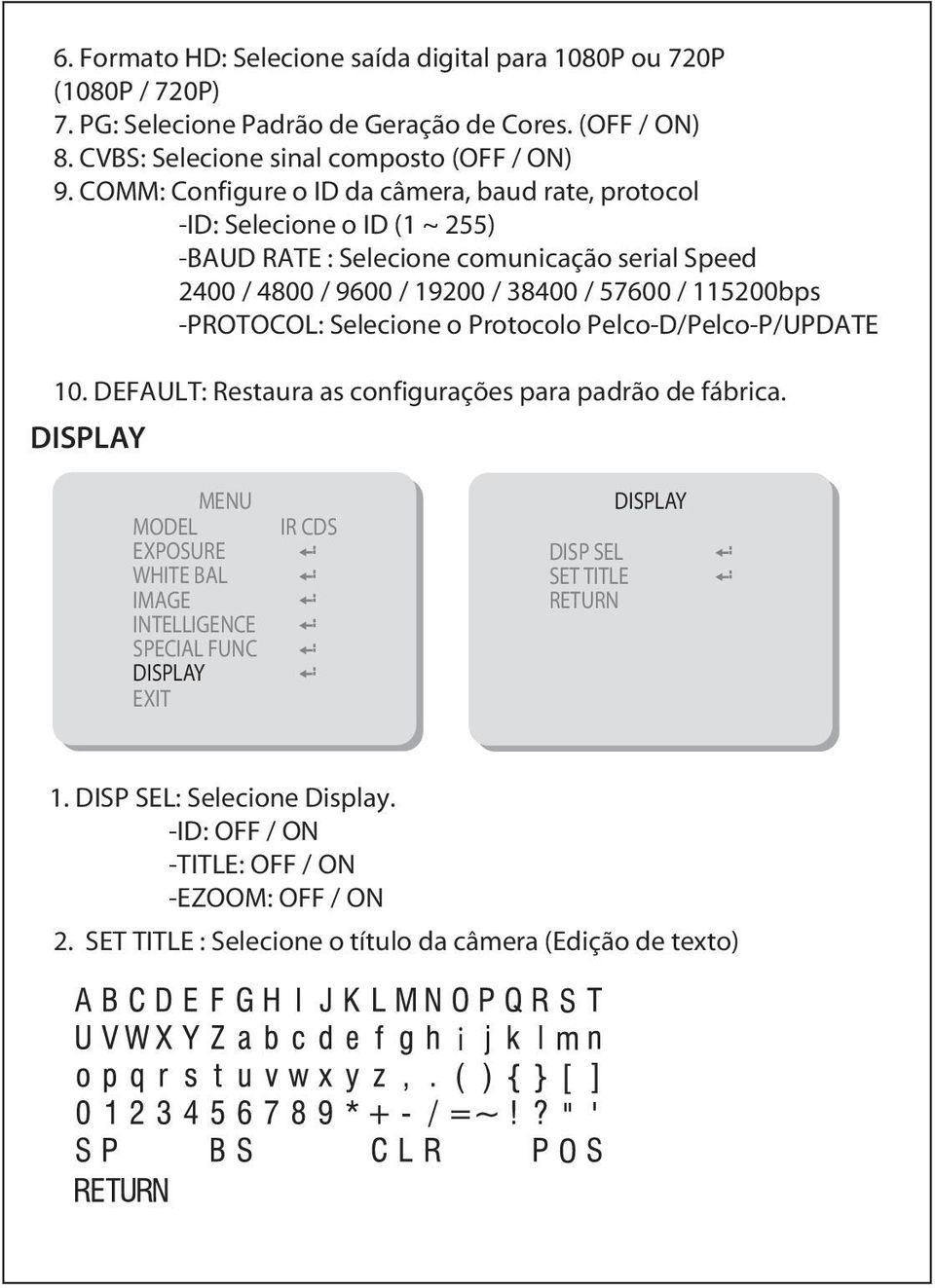 COMM: Configure o ID da câmera, baud rate, protocol -ID: Selecione o ID (1 ~ 255) -BAUD RATE : Selecione comunicação serial Speed 2400 / 4800 / 9600 / 19200 / 38400 /