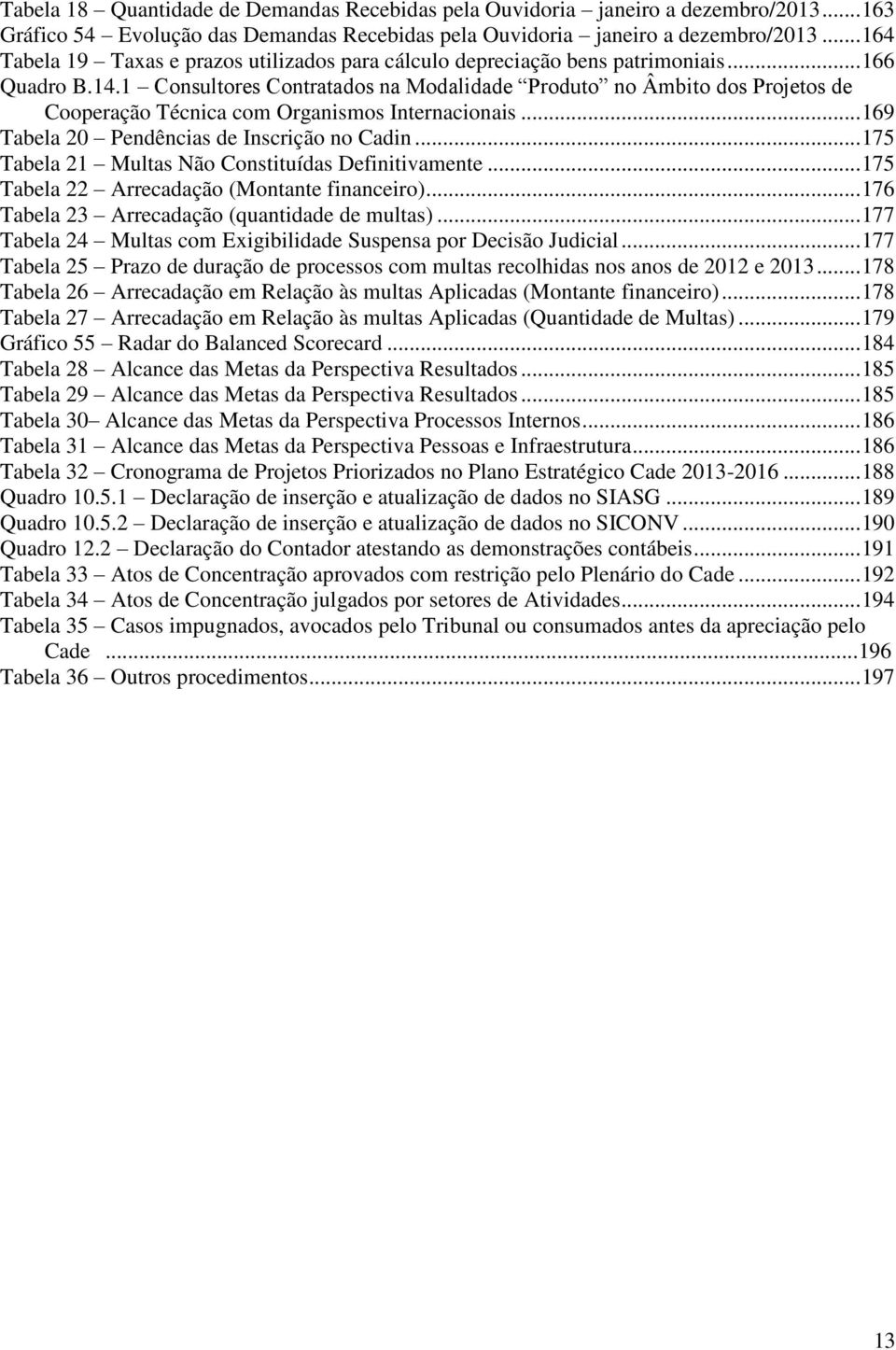 1 Consultores Contratados na Modalidade Produto no Âmbito dos Projetos de Cooperação Técnica com Organismos Internacionais... 169 Tabela 20 Pendências de Inscrição no Cadin.