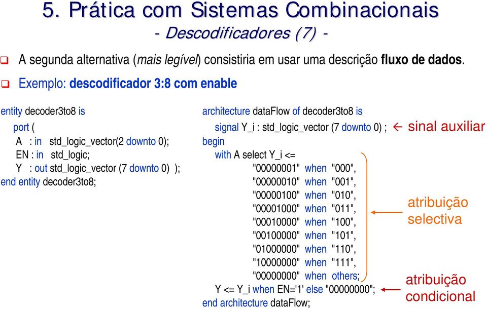 <= Y : out std_logic_vector (7 downto 0) ); "00000001" when "000", end entity decoder3to8; "00000010" when "001", "00000100" when "010", "00001000" when "011", "00010000" when "100",