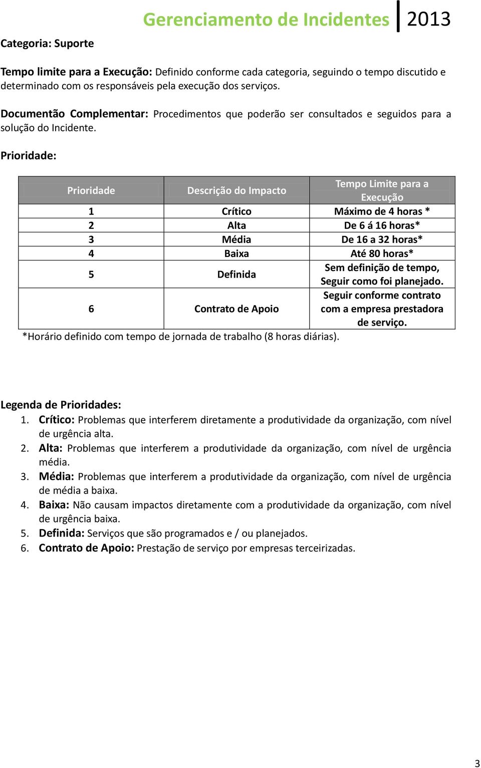 Prioridade Descrição do Impacto a Execução Crítico Máximo de 4 horas * 2 Alta De 6 á 6 horas* 3 Média De 6 a 32 horas* 4 Baixa Até 80 horas* Definida 6 Contrato de Apoio Seguir conforme contrato com