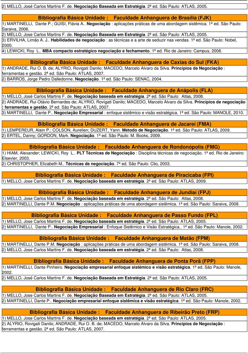 3) ERVILHA, Limão A. J.. Habilidades de negociação : as técnicas e a arte de seduzir nas vendas. 1ª ed. São Paulo: Nobel, 4) LEWICKI, Roy L.. MBA compacto estratégico negociação e fechamento. 1ª ed. Rio de Janeiro: Campus, 2008.