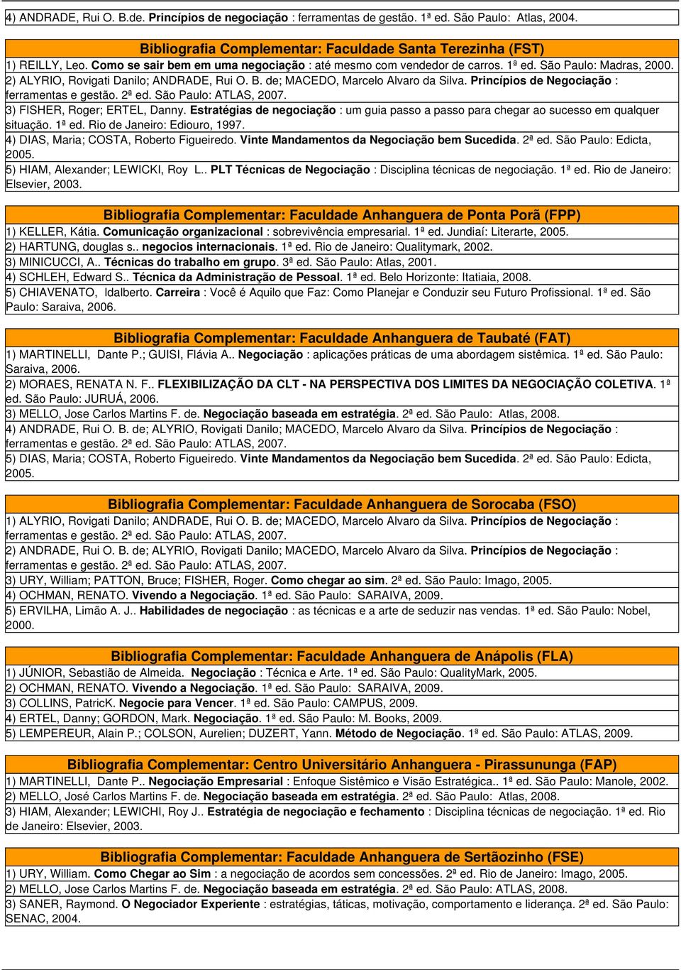 Princípios de Negociação : 3) FISHER, Roger; ERTEL, Danny. Estratégias de negociação : um guia passo a passo para chegar ao sucesso em qualquer situação. 1ª ed. Rio de Janeiro: Ediouro, 1997.