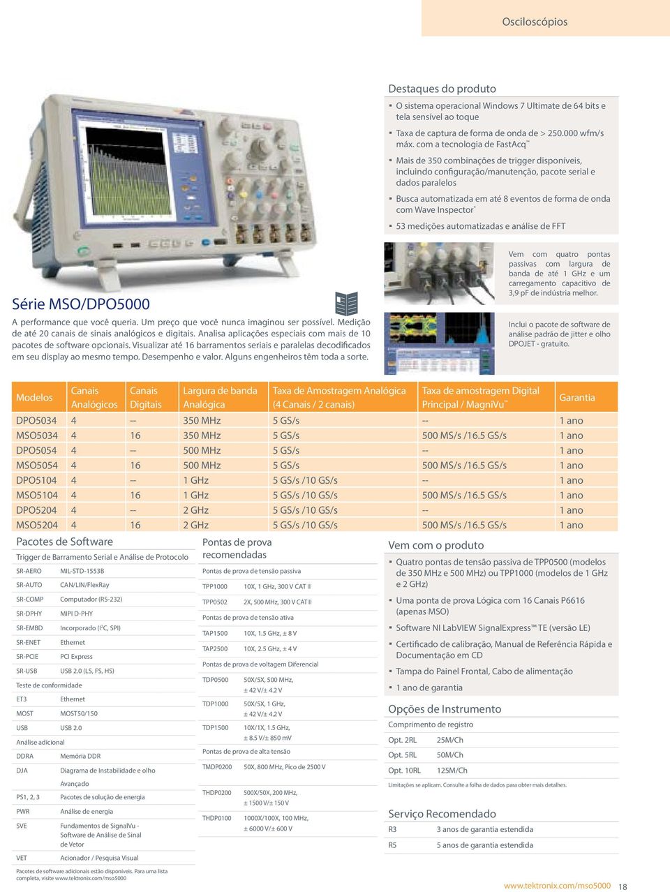 Wave Inspector 53 medições automatizadas e análise de FFT Série MSO/DPO5000 A performance que você queria. Um preço que você nunca imaginou ser possível.