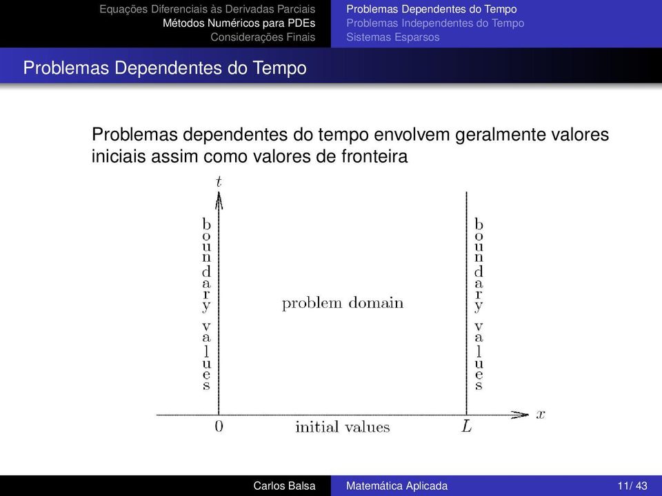 iniciais assim como valores de