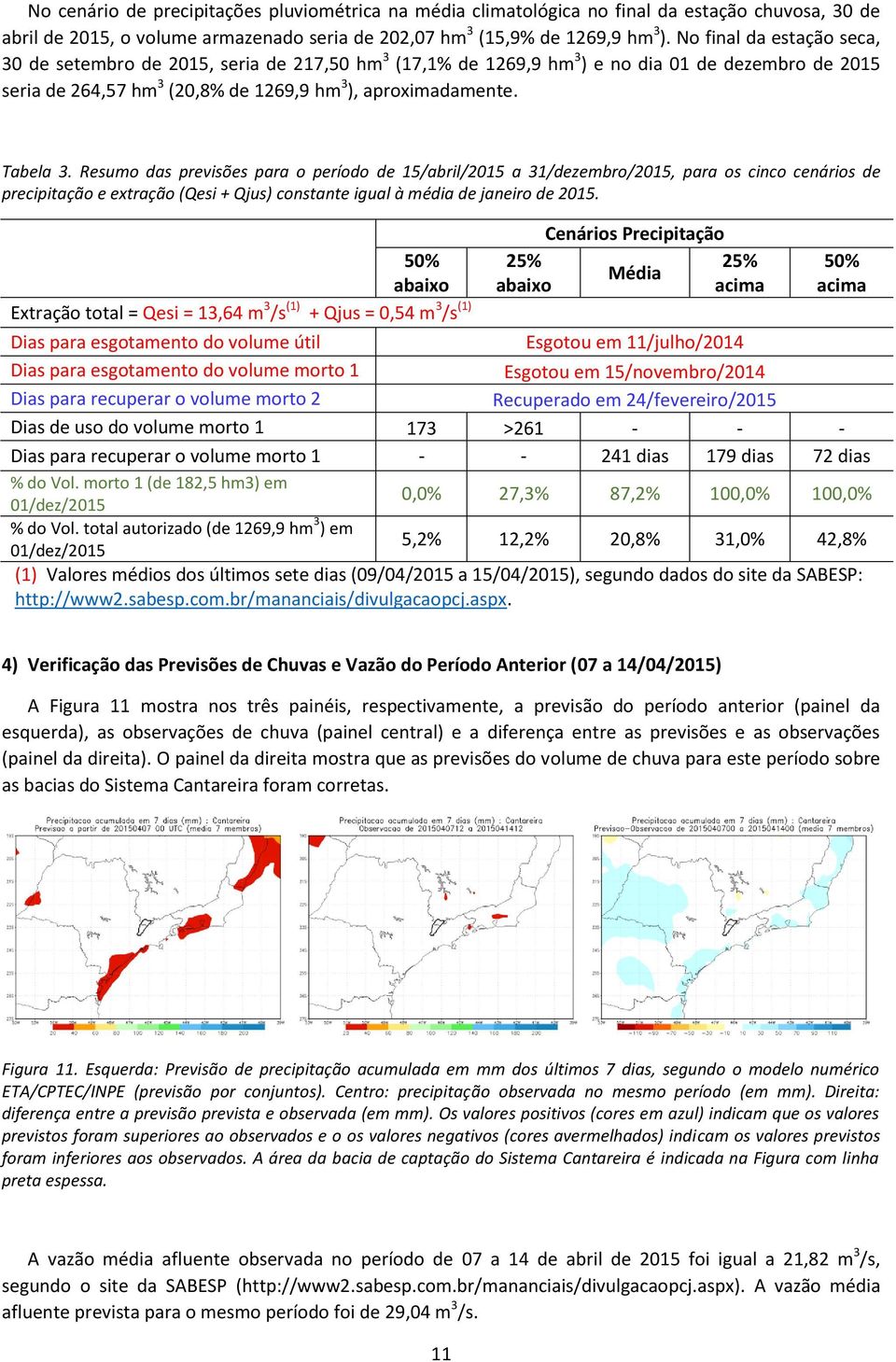 Resumo das previsões para o período de 15/abril/2015 a 31/dezembro/2015, para os cinco cenários de precipitação e extração (Qesi + Qjus) constante igual à média de janeiro de 2015.