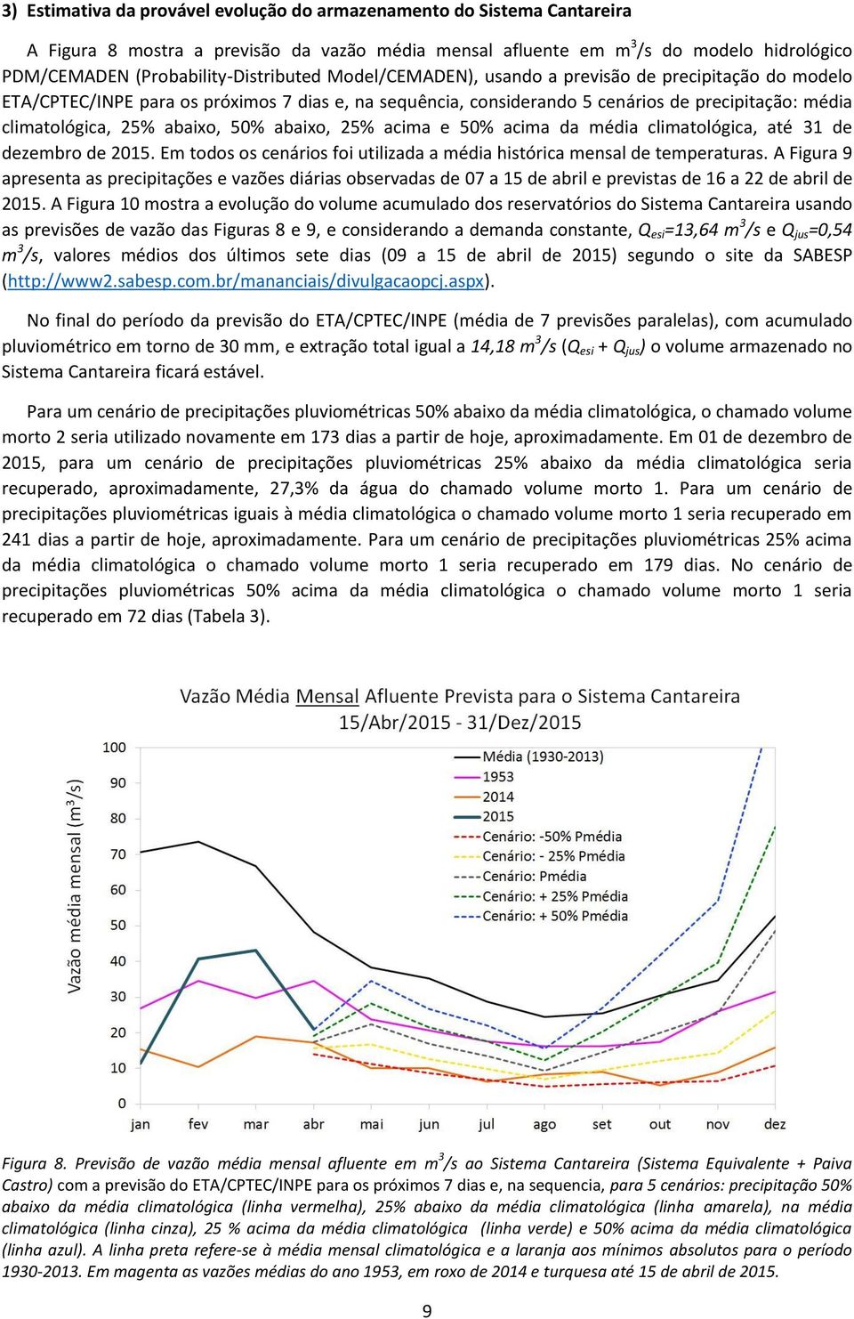 climatológica, 25% abaixo, 50% abaixo, 25% acima e 50% acima da média climatológica, até 31 de dezembro de 2015. Em todos os cenários foi utilizada a média histórica mensal de temperaturas.