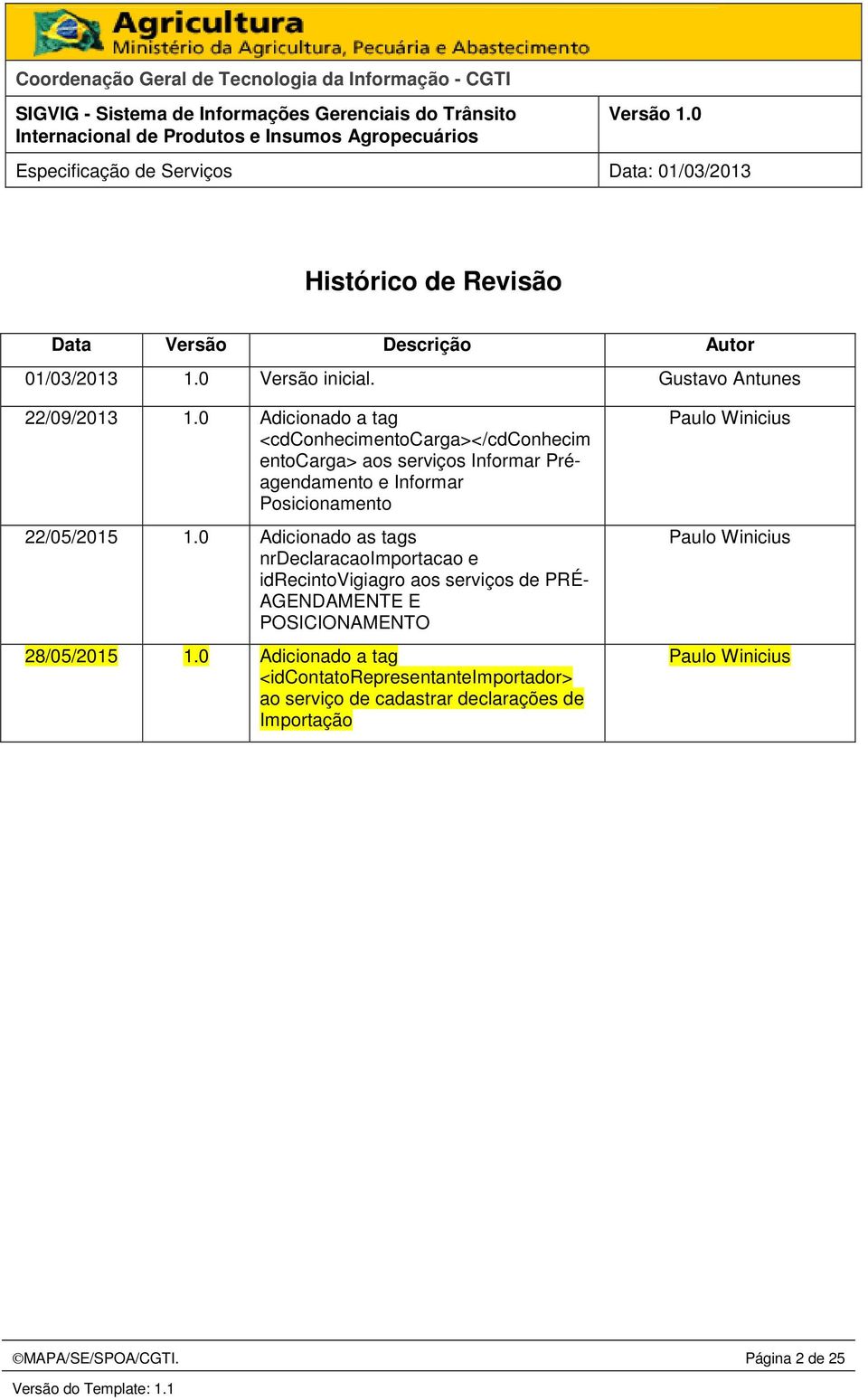 0 Adicionado as tags nrdeclaracaoimportacao e idrecintovigiagro aos serviços de PRÉ- AGENDAMENTE E POSICIONAMENTO 28/05/2015 1.