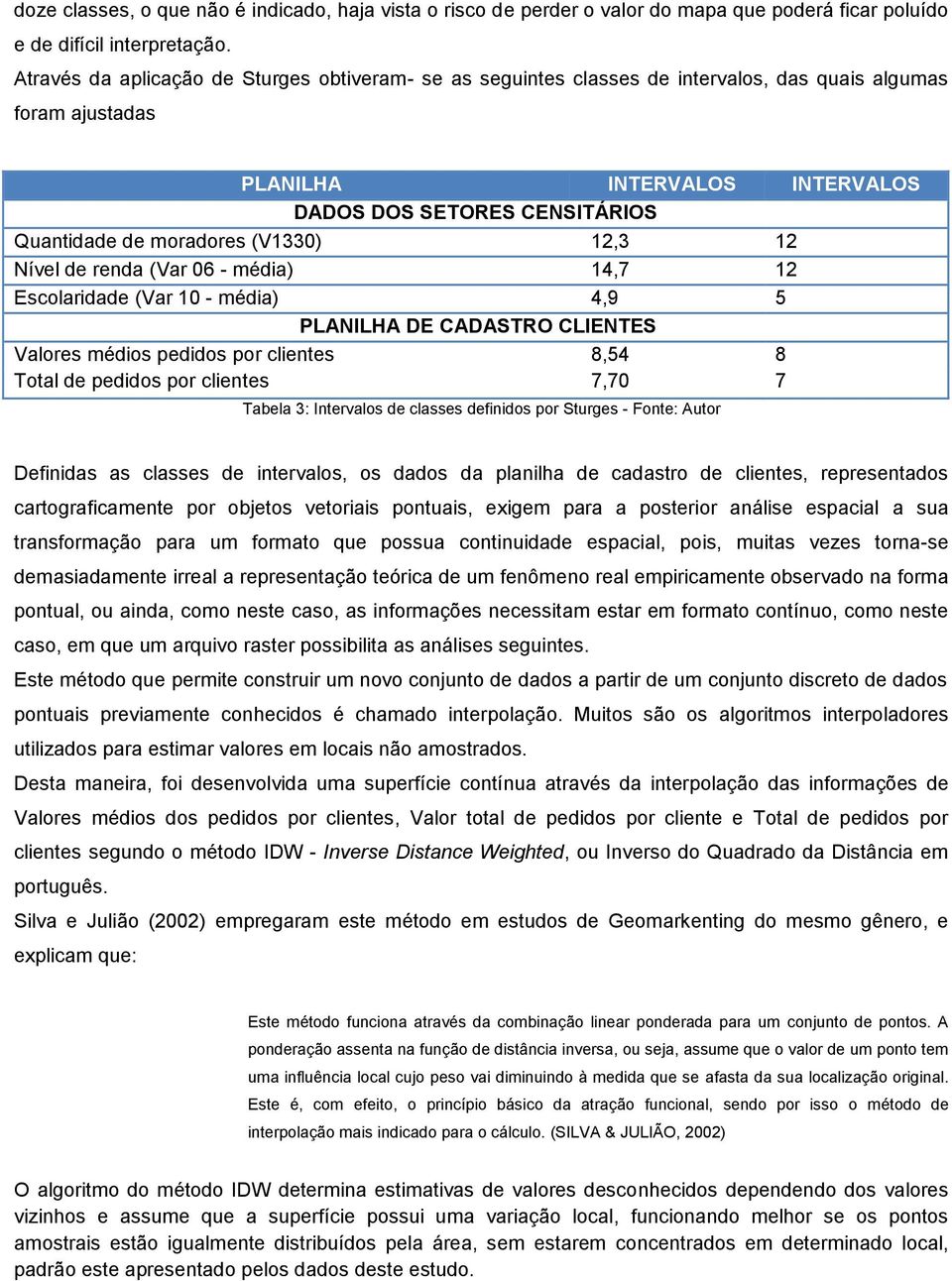 Quantidade de moradores (V1330) 12,3 12 Nível de renda (Var 06 - média) 14,7 12 Escolaridade (Var 10 - média) 4,9 5 PLANILHA DE CADASTRO CLIENTES Valores médios pedidos por clientes 8,54 8 Total de