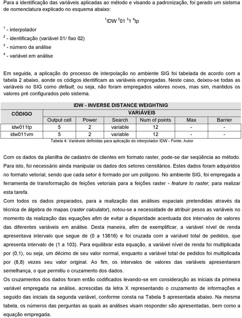 códigos identificam as variáveis empregadas.