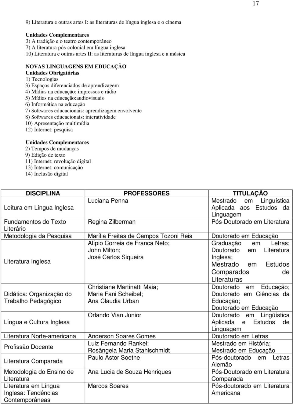 educação:audiovisuais 6) Informática na educação 7) Softwares educacionais: aprendizagem envolvente 8) Softwares educacionais: interatividade 10) Apresentação multimídia 12) Internet: pesquisa 2)