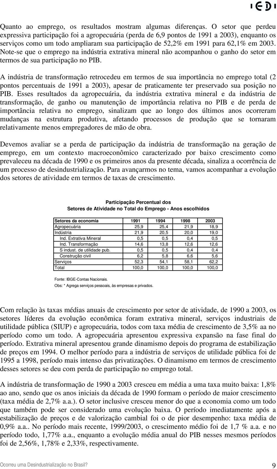 Note-se que o emprego na indústria extrativa mineral não acompanhou o ganho do setor em termos de sua participação no PIB.