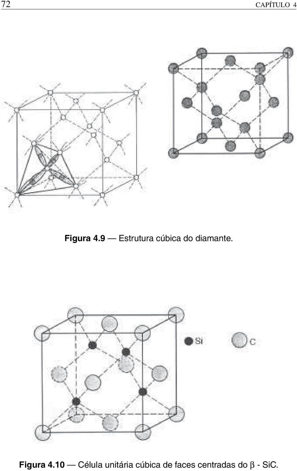 diamante. Figura 4.