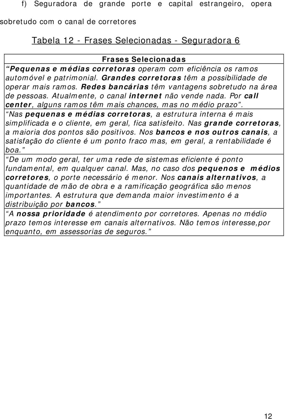 Atualmente, o canal internet não vende nada. Por call center, alguns ramos têm mais chances, mas no médio prazo.