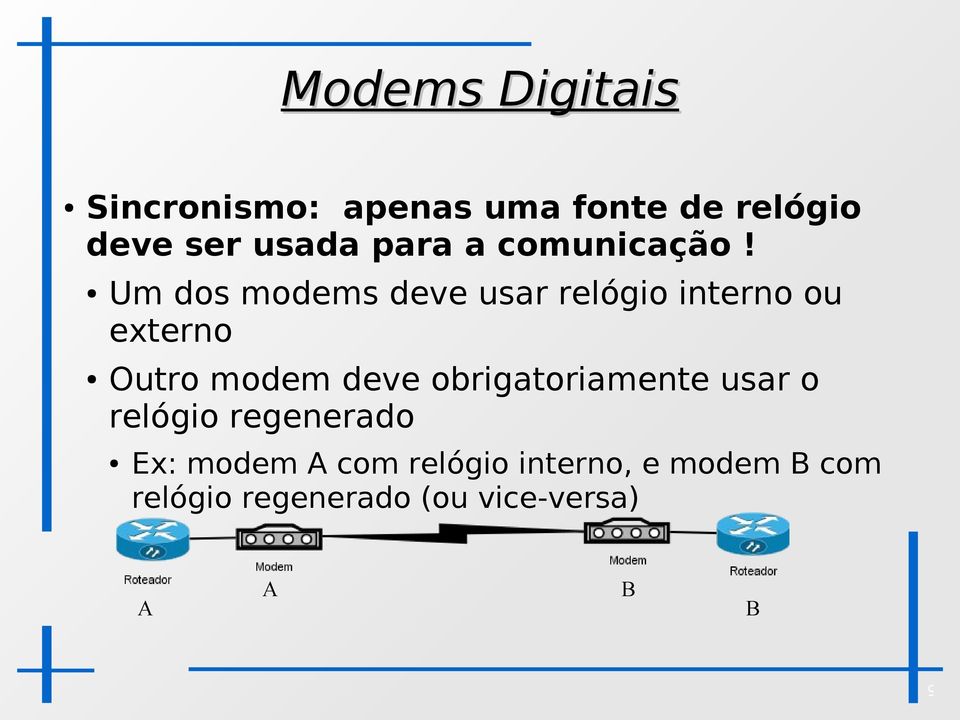 Um dos modems deve usar relógio interno ou externo Outro modem deve