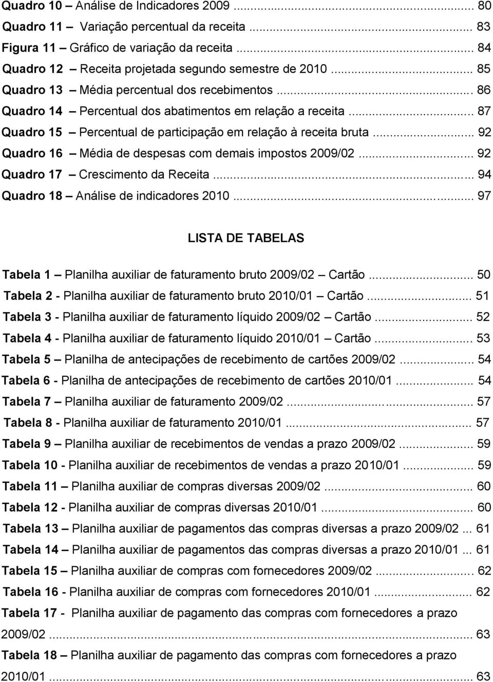 .. 92 Quadro 16 Média de despesas com demais impostos 2009/02... 92 Quadro 17 Crescimento da Receita... 94 Quadro 18 Análise de indicadores 2010.