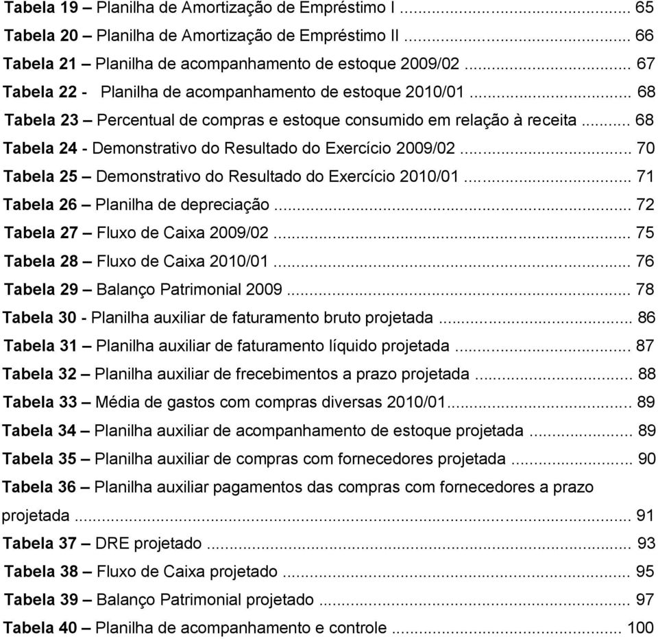 .. 68 Tabela 24 - Demonstrativo do Resultado do Exercício 2009/02... 70 Tabela 25 Demonstrativo do Resultado do Exercício 2010/01... 71 Tabela 26 Planilha de depreciação.