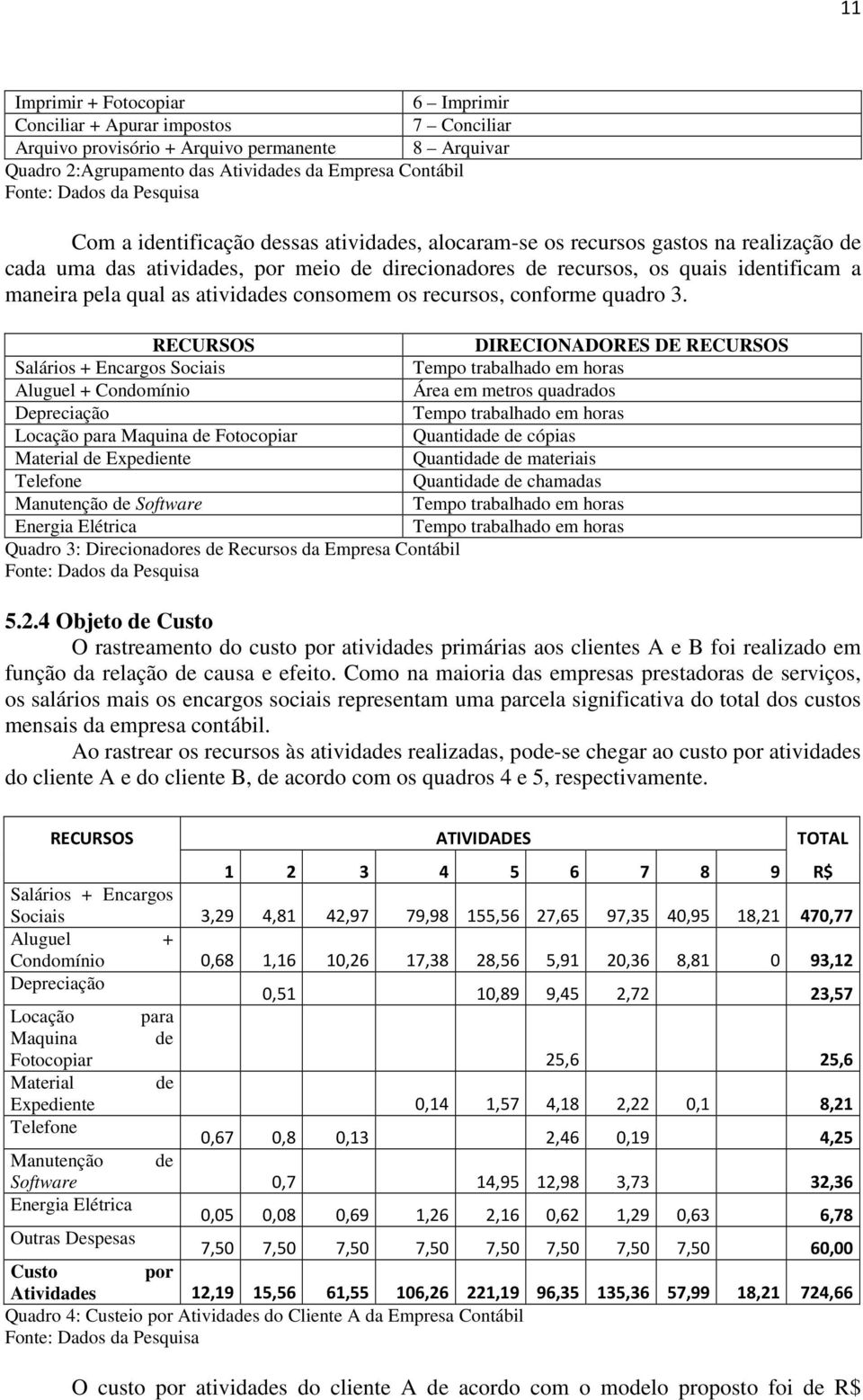 qual as atividades consomem os recursos, conforme quadro 3.